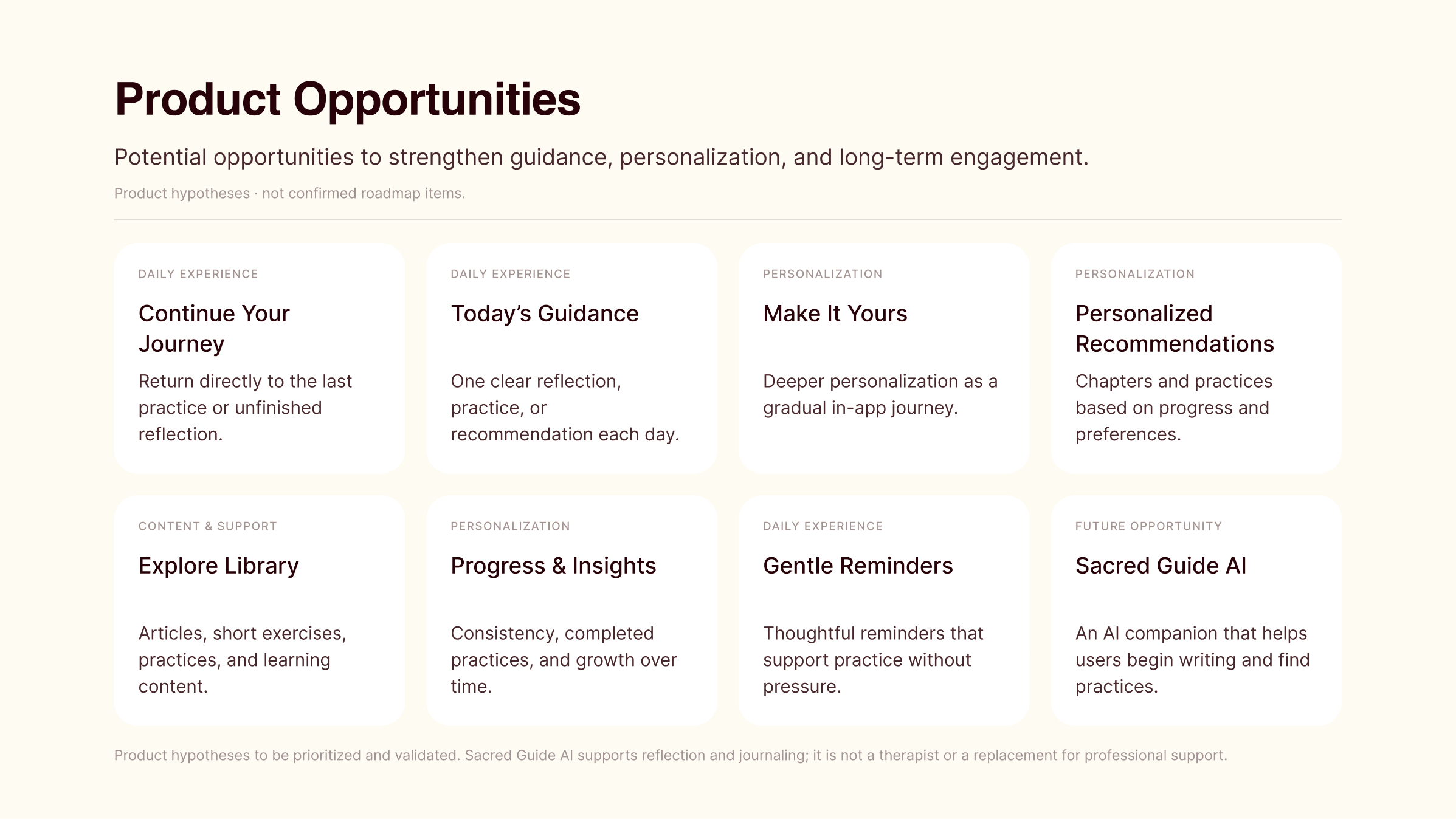 Product opportunities identified in the audit