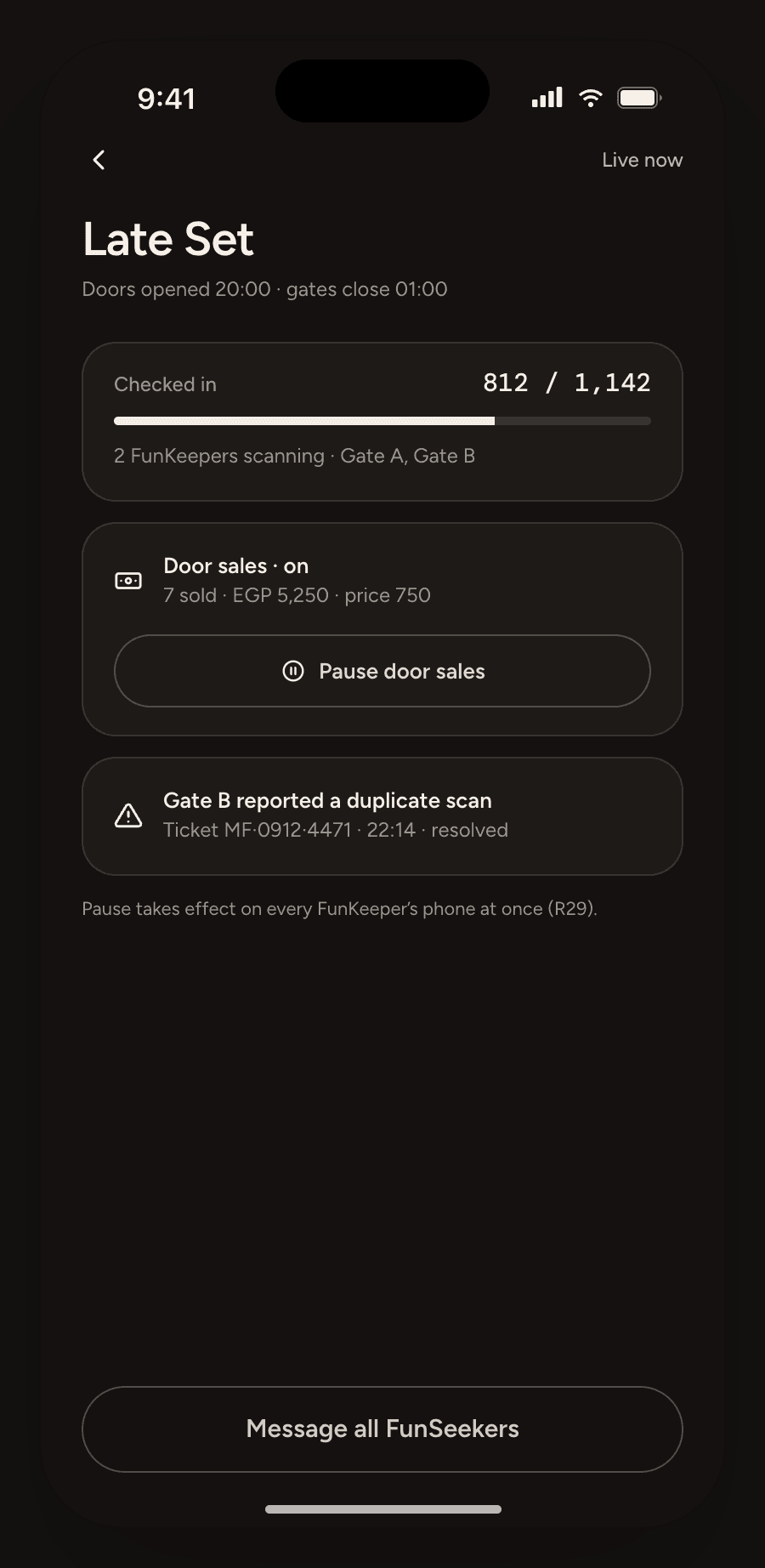 FunMaker event-night screen: 812 of 1,142 checked in, door sales on with a pause button, and a duplicate-scan report from Gate B